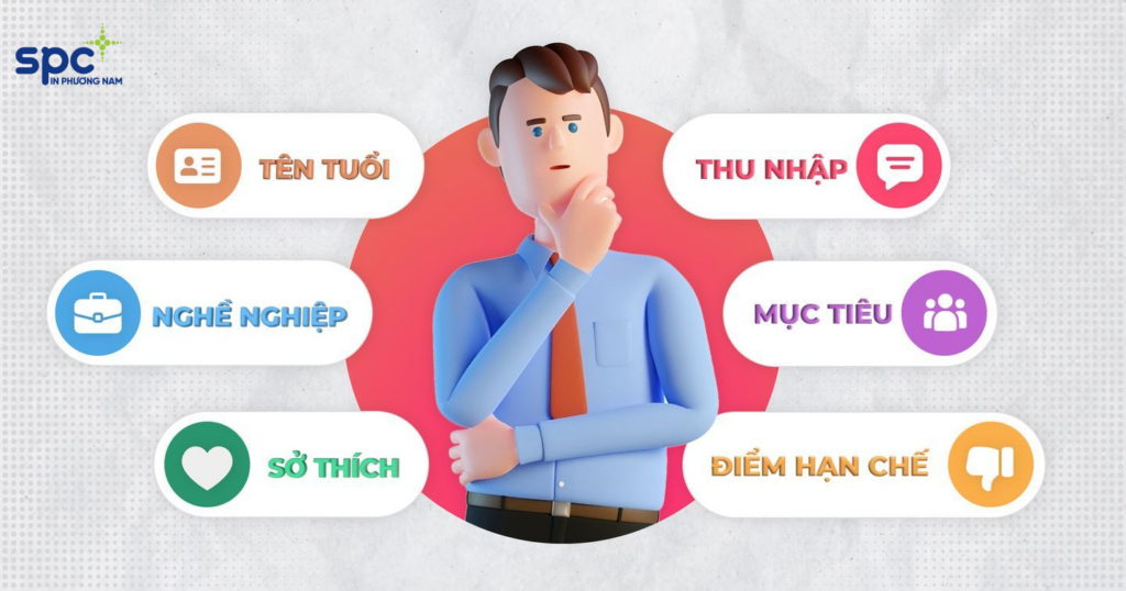 Xác định rõ khách hàng mục tiêu chính xác sẽ có định hướng làm brochure tốt hơn Xác định rõ khách hàng mục tiêu chính xác sẽ có định hướng làm brochure tốt hơn